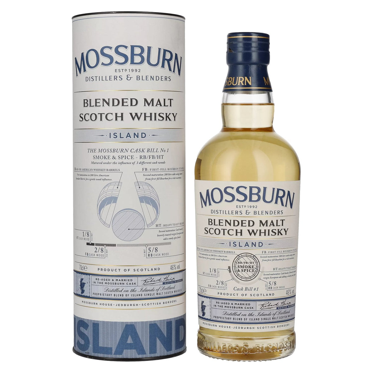 Whisky Mossburn