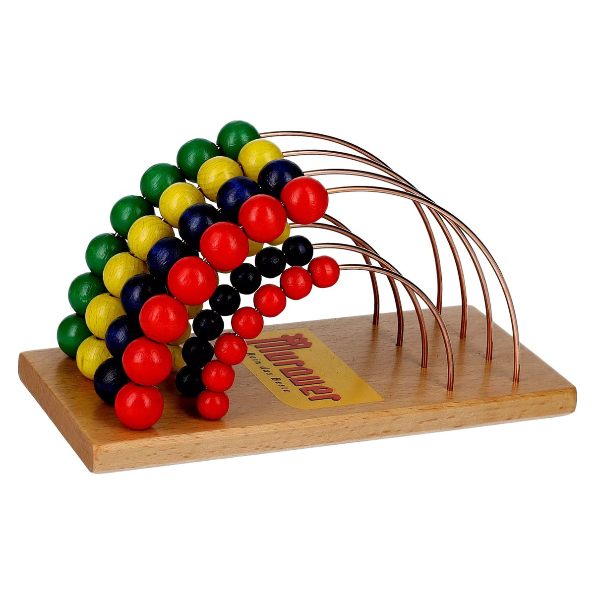 Compteur de boules de Murauer